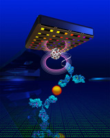 00_Nanotech_Antibody_Detector
